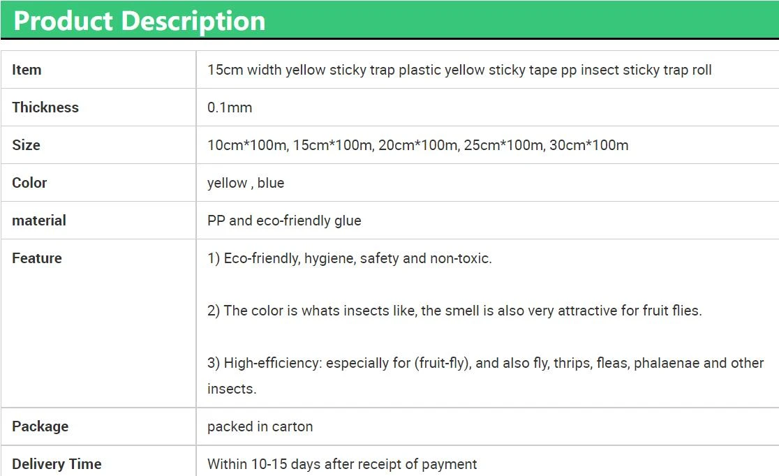 description